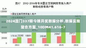 2024澳门337期今晚开奖数据分析,数据实施整合方案_10DM41.616-7