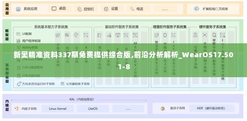 新奥精准资料337期免费提供综合版,前沿分析解析_WearOS17.501-8