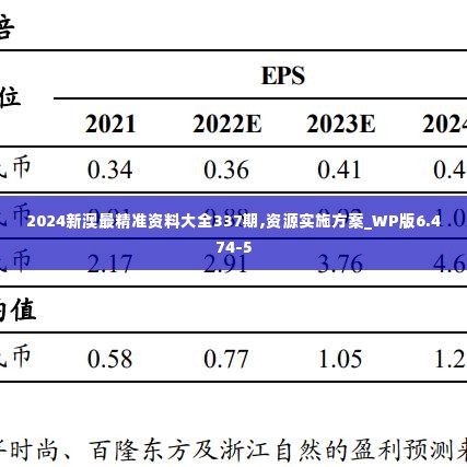 2024年12月2日 第9页