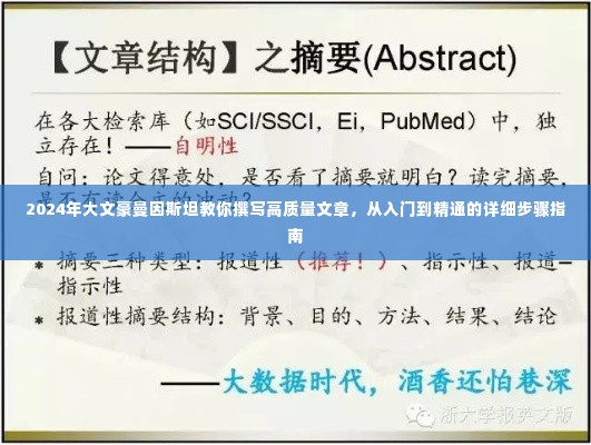 曼因斯坦教你撰写高质量文章的详细步骤指南，从入门到精通，2024年课程开启