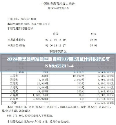 2O24新奥最精准最正版资料337期,调整计划执行细节_iShop2.211-4