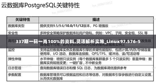 337期一码一肖100%的资料,灵活解析实施_Linux97.576-5