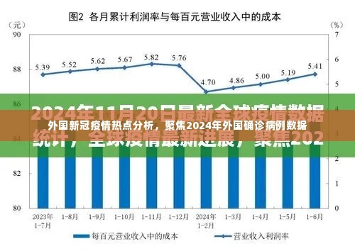 外国新冠疫情热点分析，聚焦未来病例数据预测及挑战