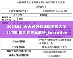 2024澳门天天开好彩正版资料大全337期,持久性方案解析_Executive163.382-6