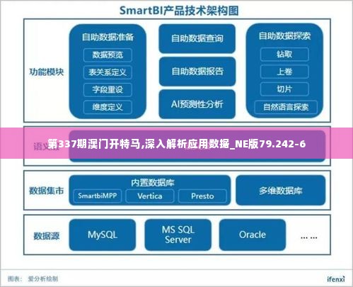 第337期澳门开特马,深入解析应用数据_NE版79.242-6