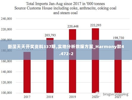 新澳天天开奖资料337期,实地分析数据方案_Harmony款4.472-2