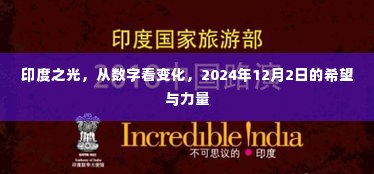 印度之光，数字见证变革，2024年12月之希望与力量的展望