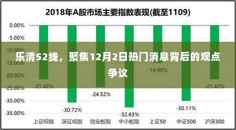 乐清S2线，热门消息背后的观点争议聚焦点解析