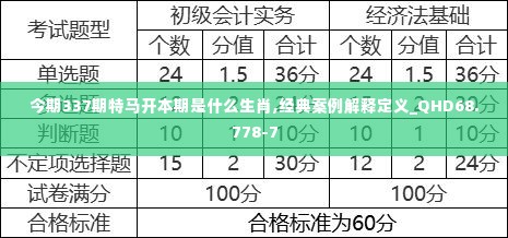 今期337期特马开本期是什么生肖,经典案例解释定义_QHD68.778-7