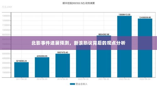 北影事件进展预测与新浪热议观点深度解析