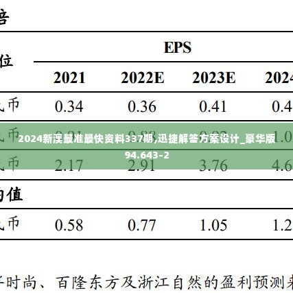 2024年12月3日 第40页