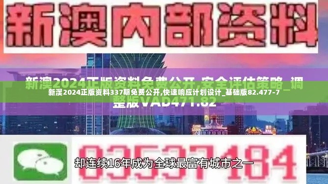 新澳2024正版资料337期免费公开,快速响应计划设计_基础版82.477-7