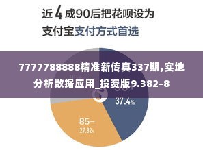 7777788888精准新传真337期,实地分析数据应用_投资版9.382-8