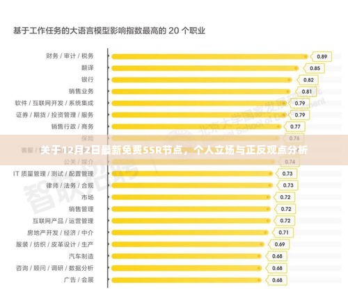 12月2日最新免费SSR节点解析，个人立场与正反观点探讨