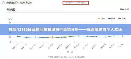 武邑丽景金城历年房价走势解析与个人观点分享