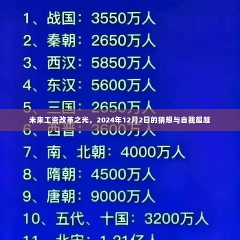 未来工资改革之光，猜想与自我超越的展望（2024年12月2日）