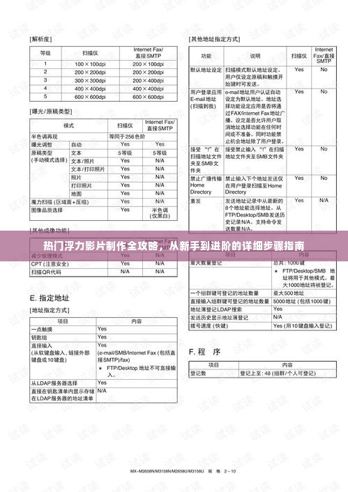 热门浮力影片制作进阶指南，从入门到精通的全面教程