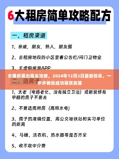 合隆房屋出租全攻略，最新信息与租赁步骤指南（2024年12月版）