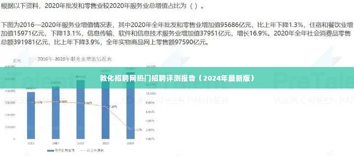 敦化招聘网热门招聘评测报告（最新2024版概览）