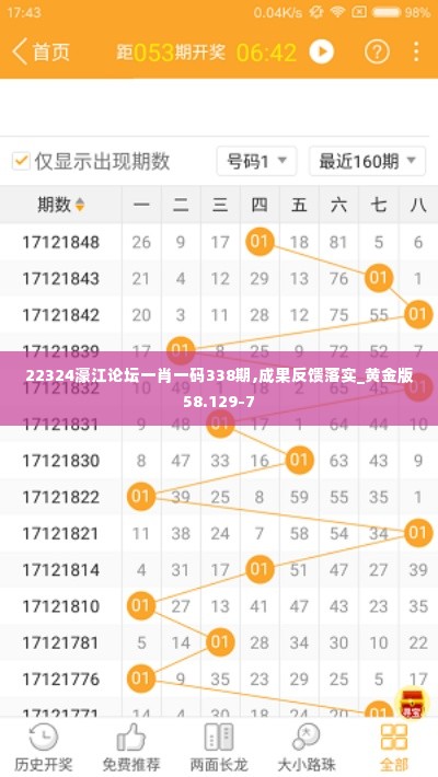 22324濠江论坛一肖一码338期,成果反馈落实_黄金版58.129-7