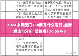 2024今晚澳门338期开什么号码,最新解读与分析_超值版176.554-3