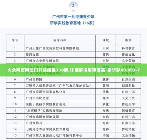 大众网官网澳门开奖结果338期,详细解读解释落实_豪华款69.893-7