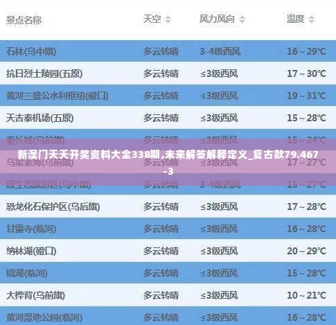 新澳门天天开奖资料大全338期,未来解答解释定义_复古款79.467-3