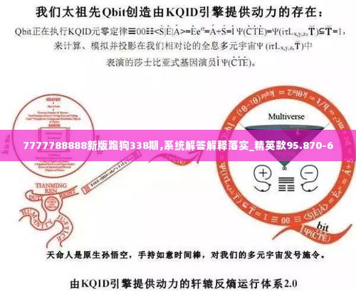 7777788888新版跑狗338期,系统解答解释落实_精英款95.870-6