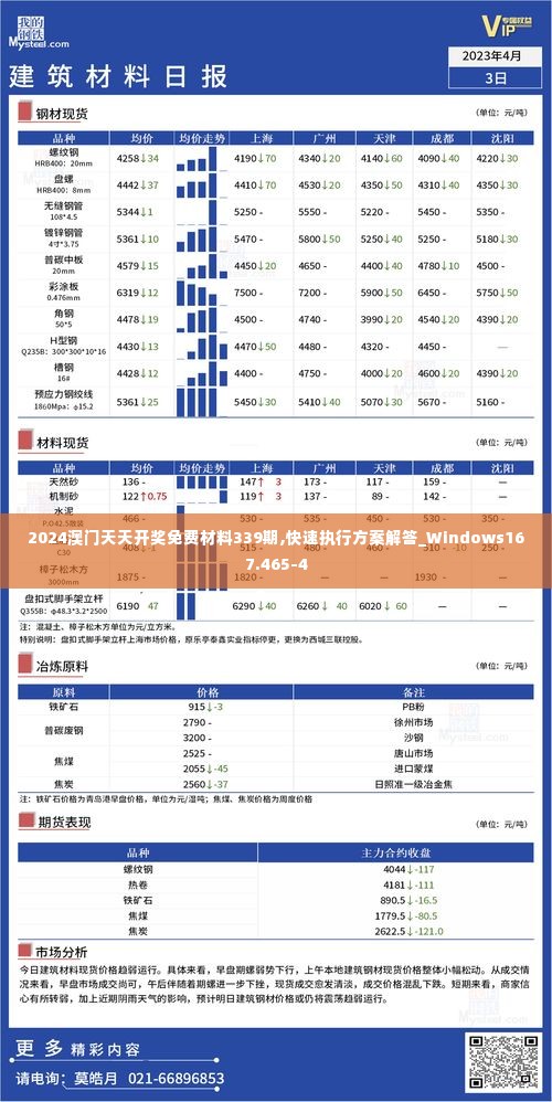 2024澳门天天开奖免费材料339期,快速执行方案解答_Windows167.465-4