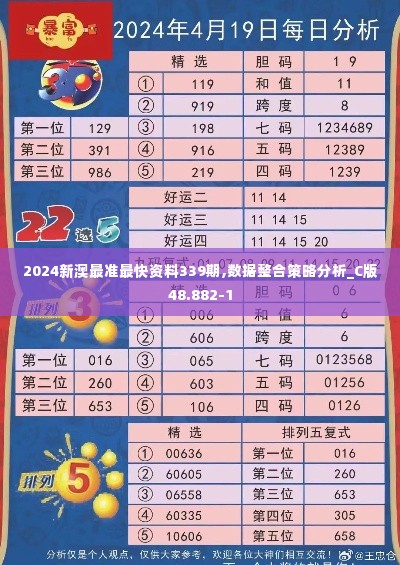 2024新澳最准最快资料339期,数据整合策略分析_C版48.882-1