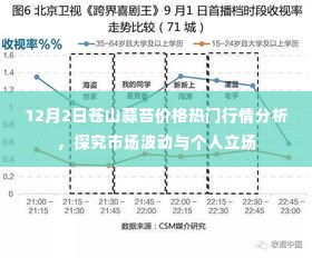 苍山蒜苔行情分析，市场波动与个人立场视角下的深度探究（12月最新行情）