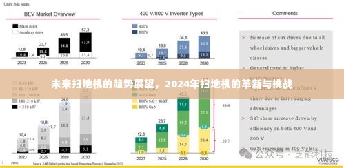 未来扫地机的趋势展望，革新与挑战并存，展望2024年革新之路