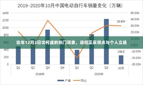 透视沈柯成现象，正反观点与个人立场的探讨