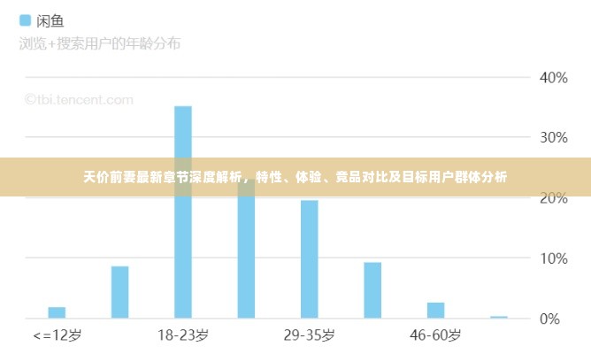 天价前妻最新章节全方位解析，特性、体验、竞品对比与目标用户群体深度探讨