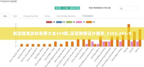 新澳精准资料免费大全339期,深层数据设计解析_S156.242-9