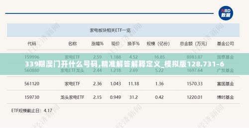 339期澳门开什么号码,精准解答解释定义_模拟版128.731-6