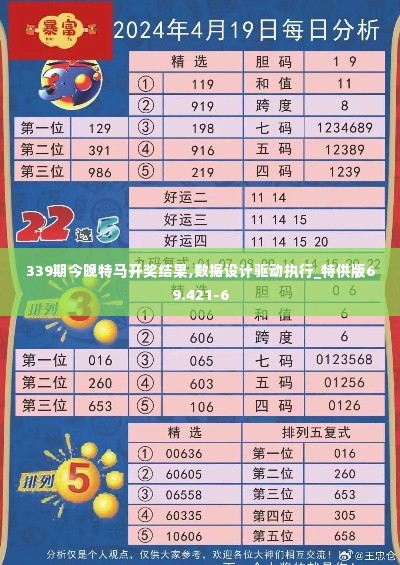 339期今晚特马开奖结果,数据设计驱动执行_特供版69.421-6