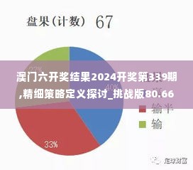 澳门六开奖结果2024开奖第339期,精细策略定义探讨_挑战版80.663-5