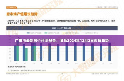 广州最新房价评测报告，洞悉未来市场趋势（2024年12月版）