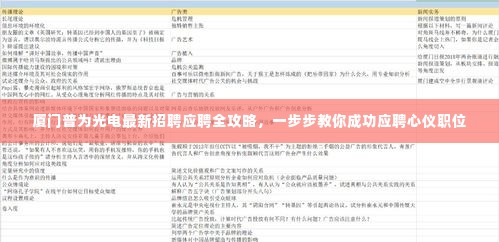 厦门普为光电应聘全攻略，成功获取心仪职位的秘诀