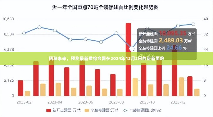 揭秘未来，预测插综合网在2024年崭新面貌展望