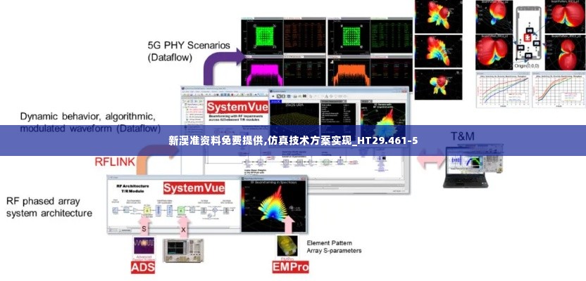 新澳准资料免费提供,仿真技术方案实现_HT29.461-5