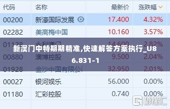 新澳门中特期期精准,快速解答方案执行_U86.831-1