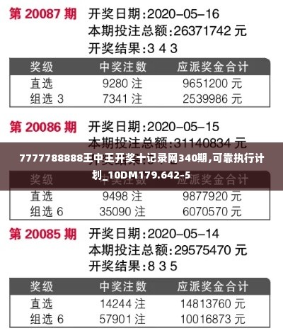 7777788888王中王开奖十记录网340期,可靠执行计划_10DM179.642-5