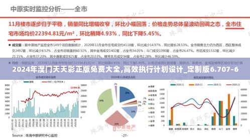 2024年澳门天天彩正版免费大全,高效执行计划设计_定制版6.707-6