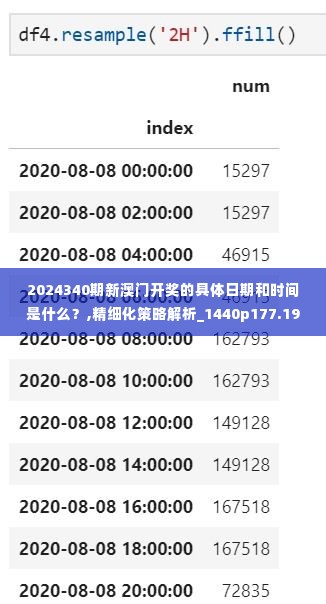 2024340期新澳门开奖的具体日期和时间是什么？,精细化策略解析_1440p177.198-1