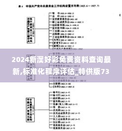 2024新澳好彩免费资料查询最新,标准化程序评估_特供版73.838-8