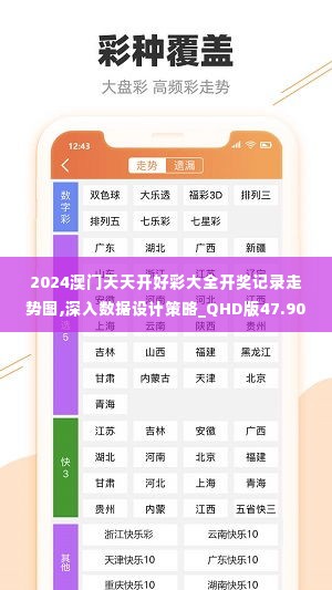 2024澳门天天开好彩大全开奖记录走势图,深入数据设计策略_QHD版47.906-2