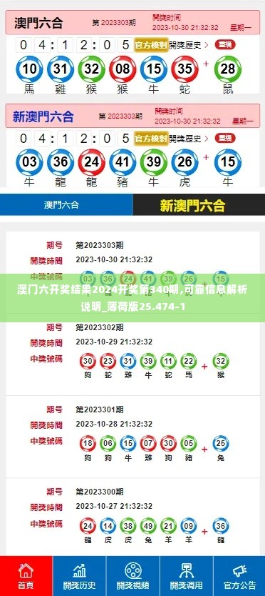 澳门六开奖结果2024开奖第340期,可靠信息解析说明_薄荷版25.474-1