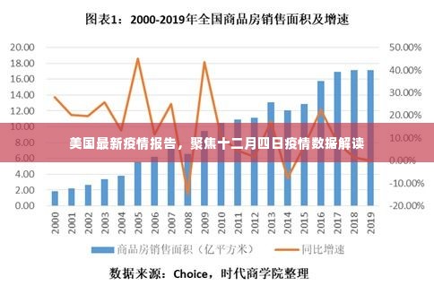 美国最新疫情报告，十二月四日数据深度解读